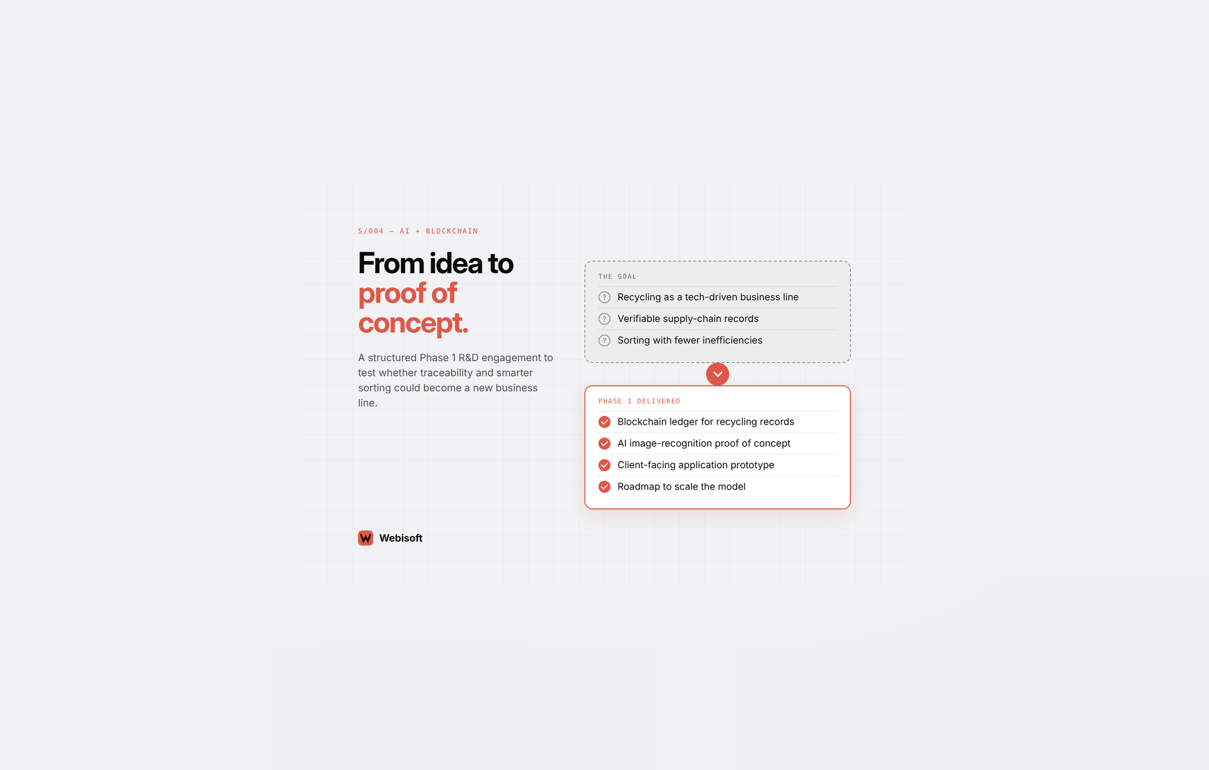 Webisoft agency's portfolio