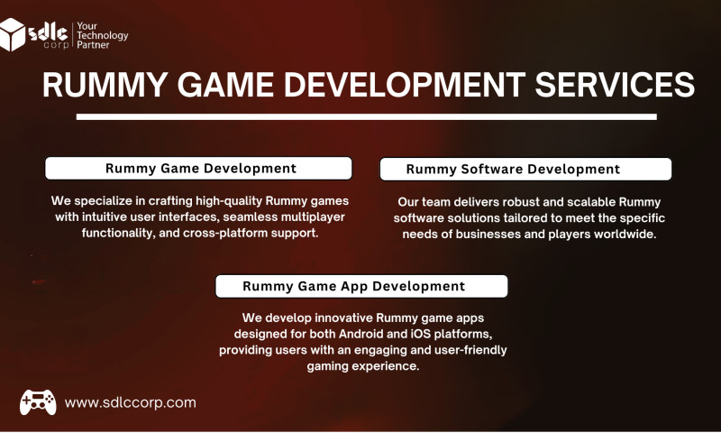 SDLC Corp agency's portfolio