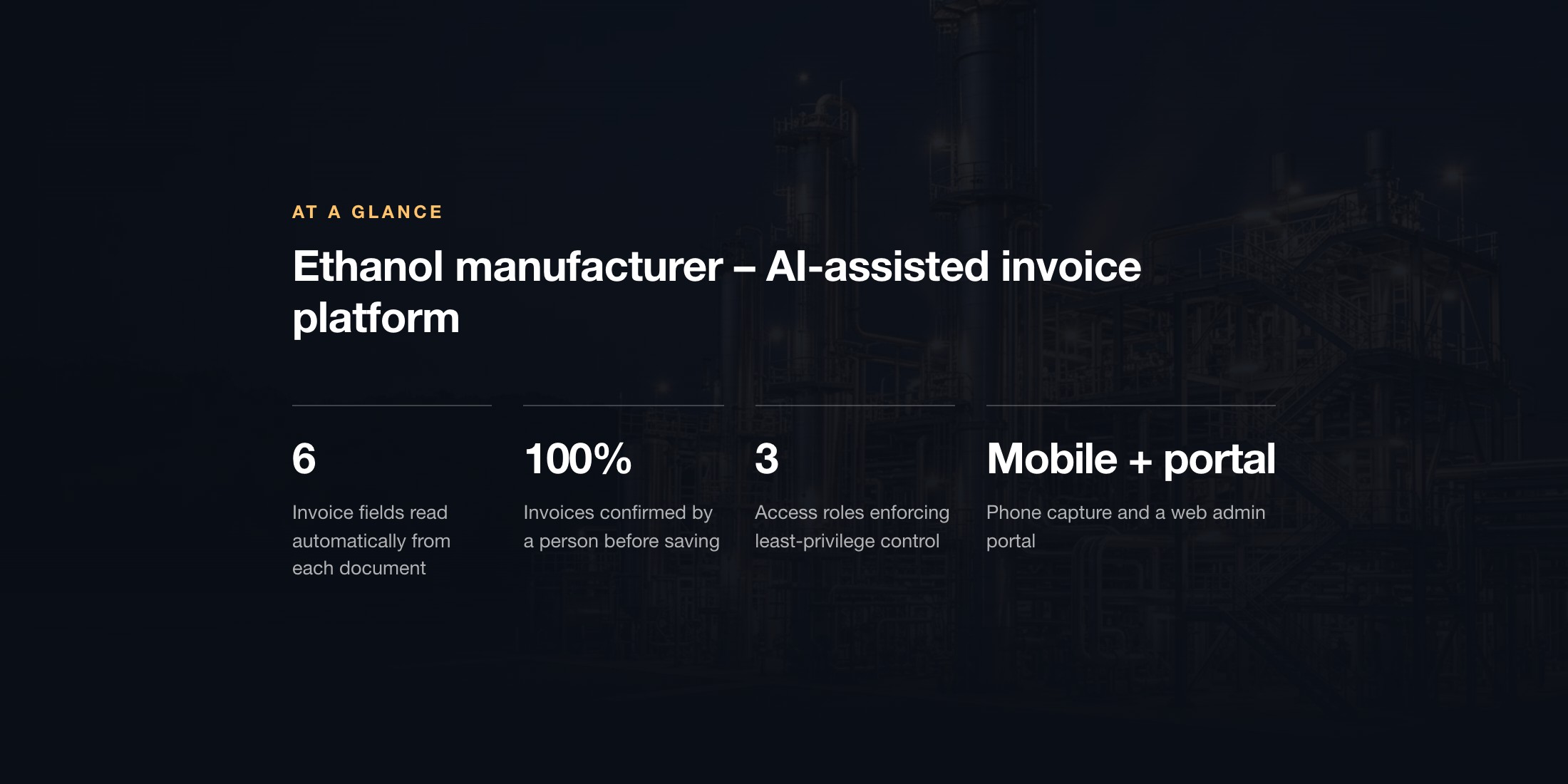 Mindrops agency's portfolio