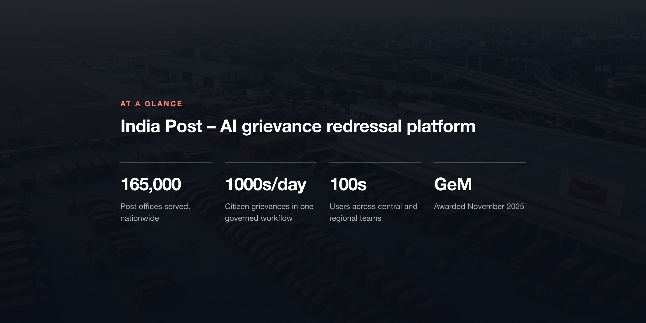Mindrops agency's portfolio