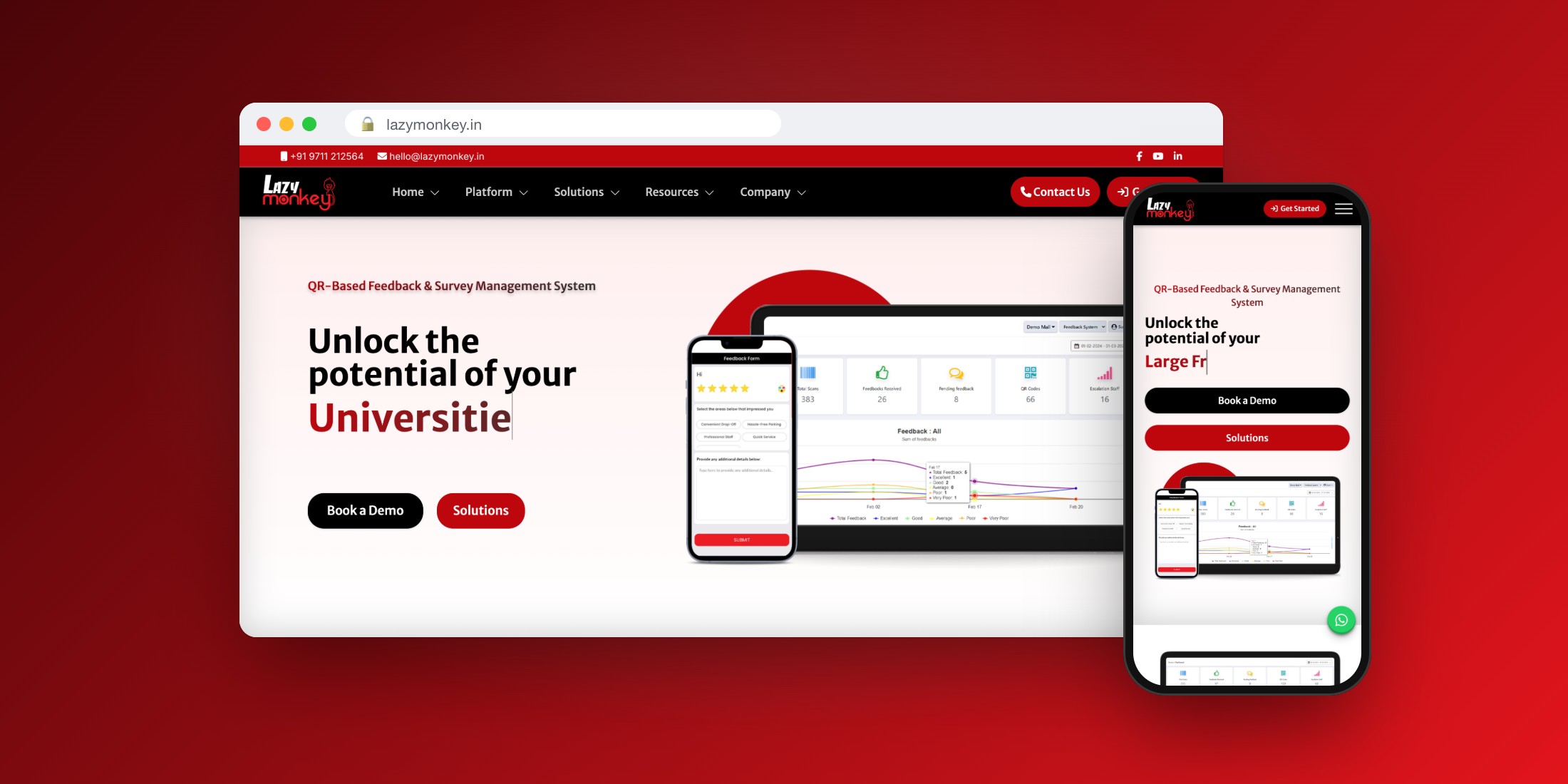 Mindrops agency's portfolio