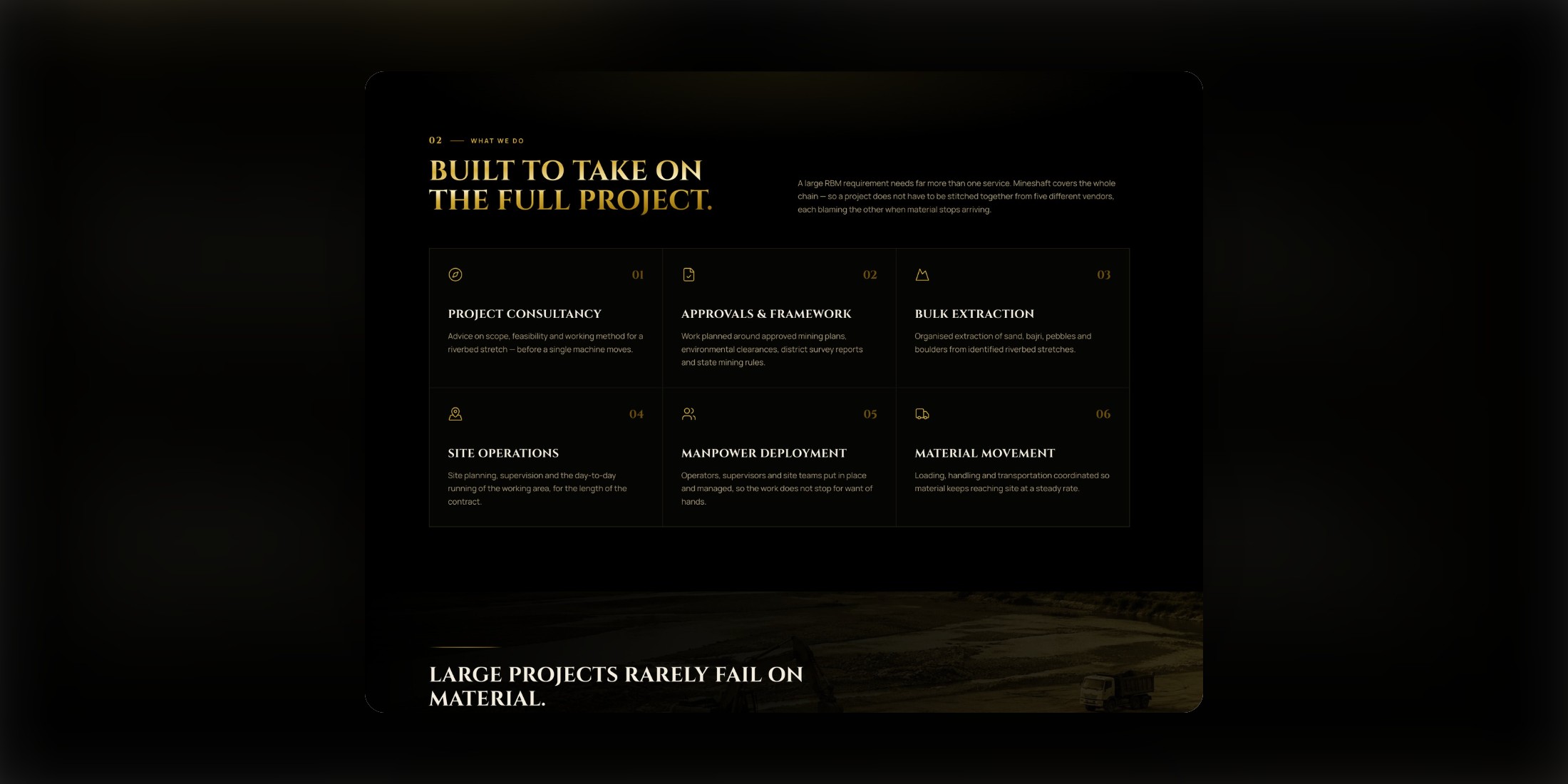 Mindrops agency's portfolio