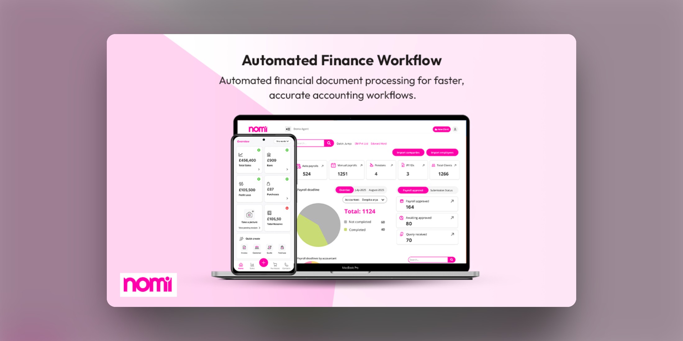 Mindrops agency's portfolio