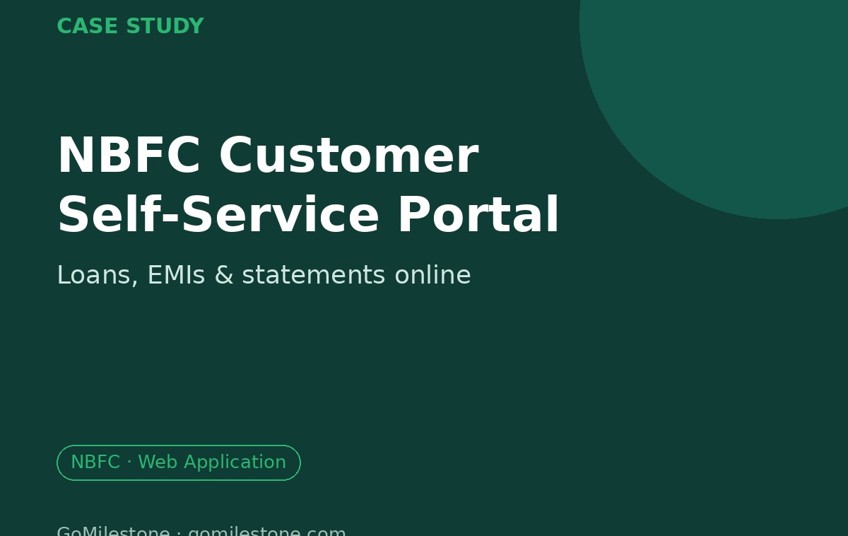 GoMilestone Private Limited agency's portfolio