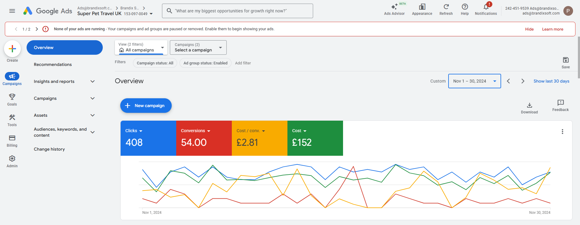 Brandix Soft agency's portfolio