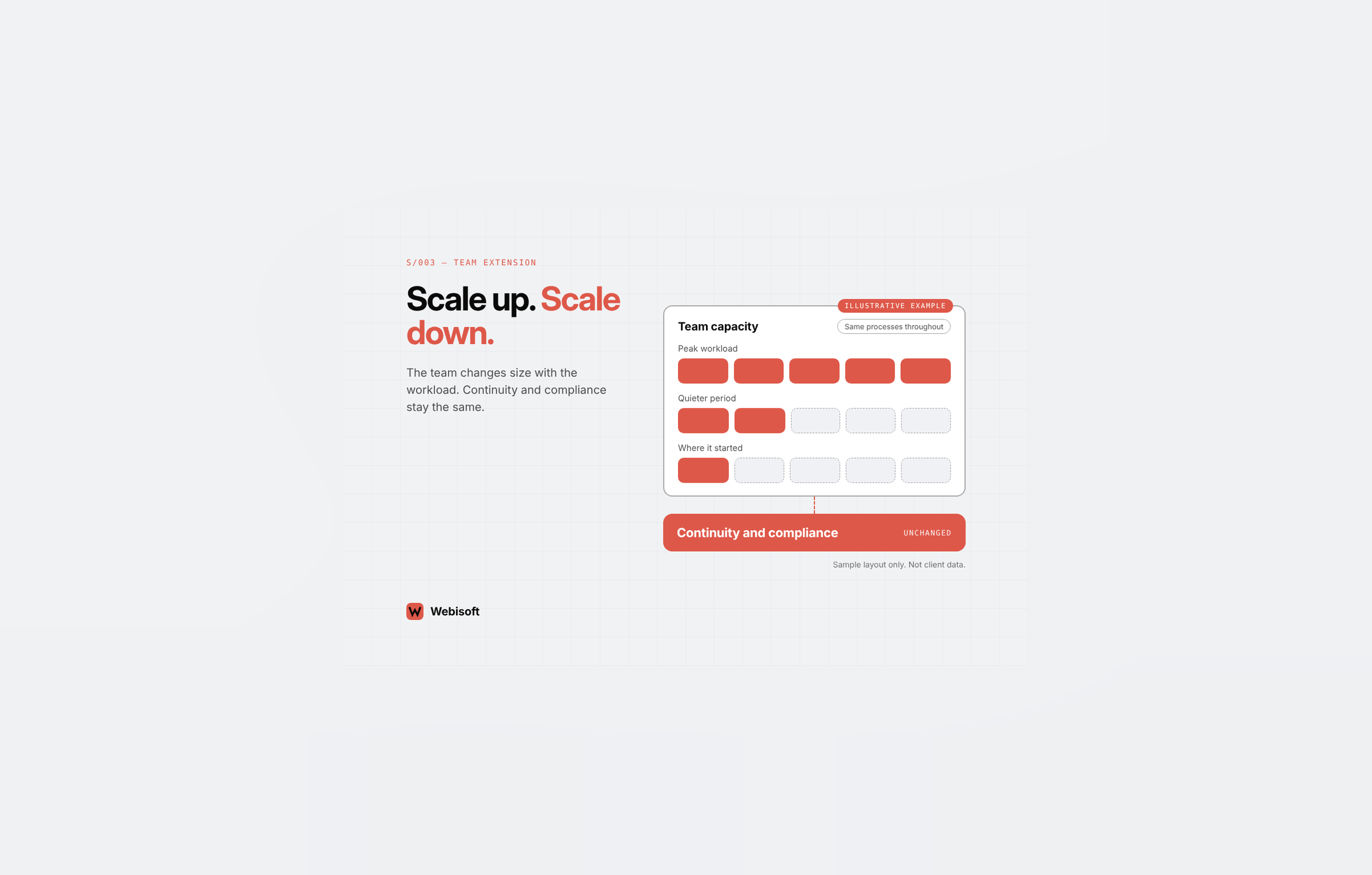 Webisoft agency's portfolio