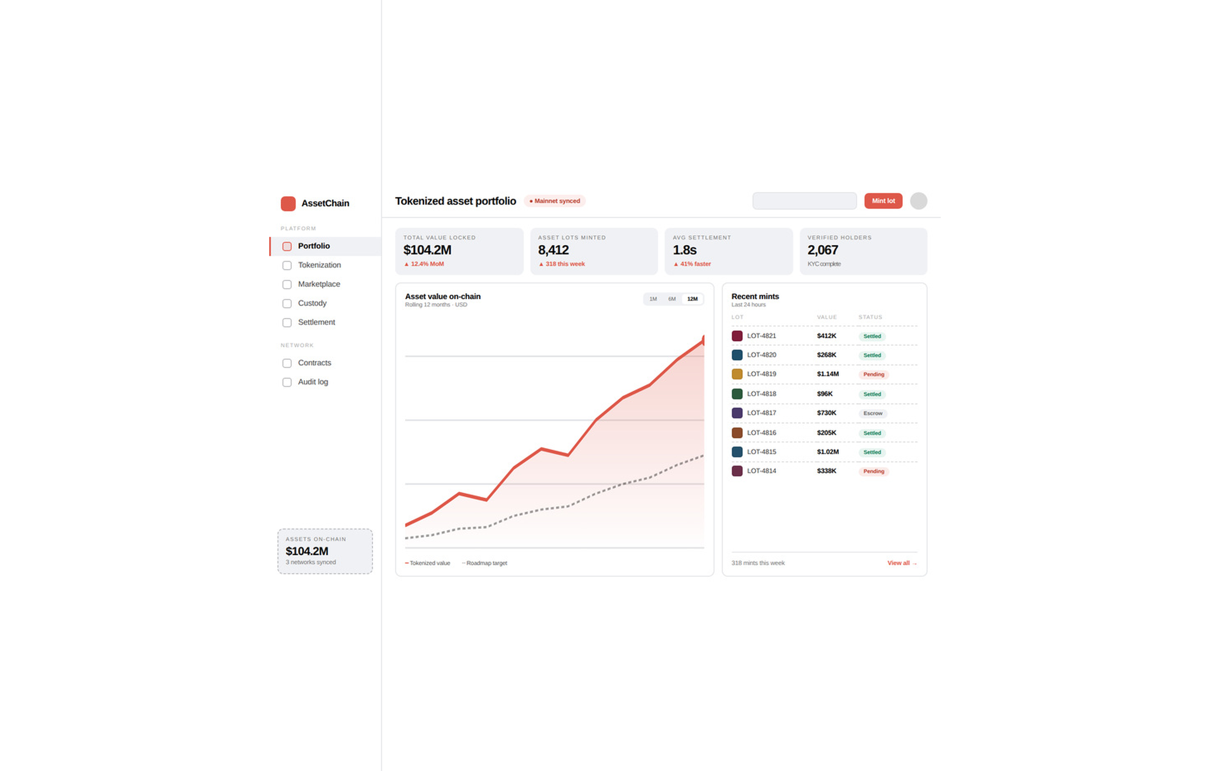 Webisoft agency's portfolio