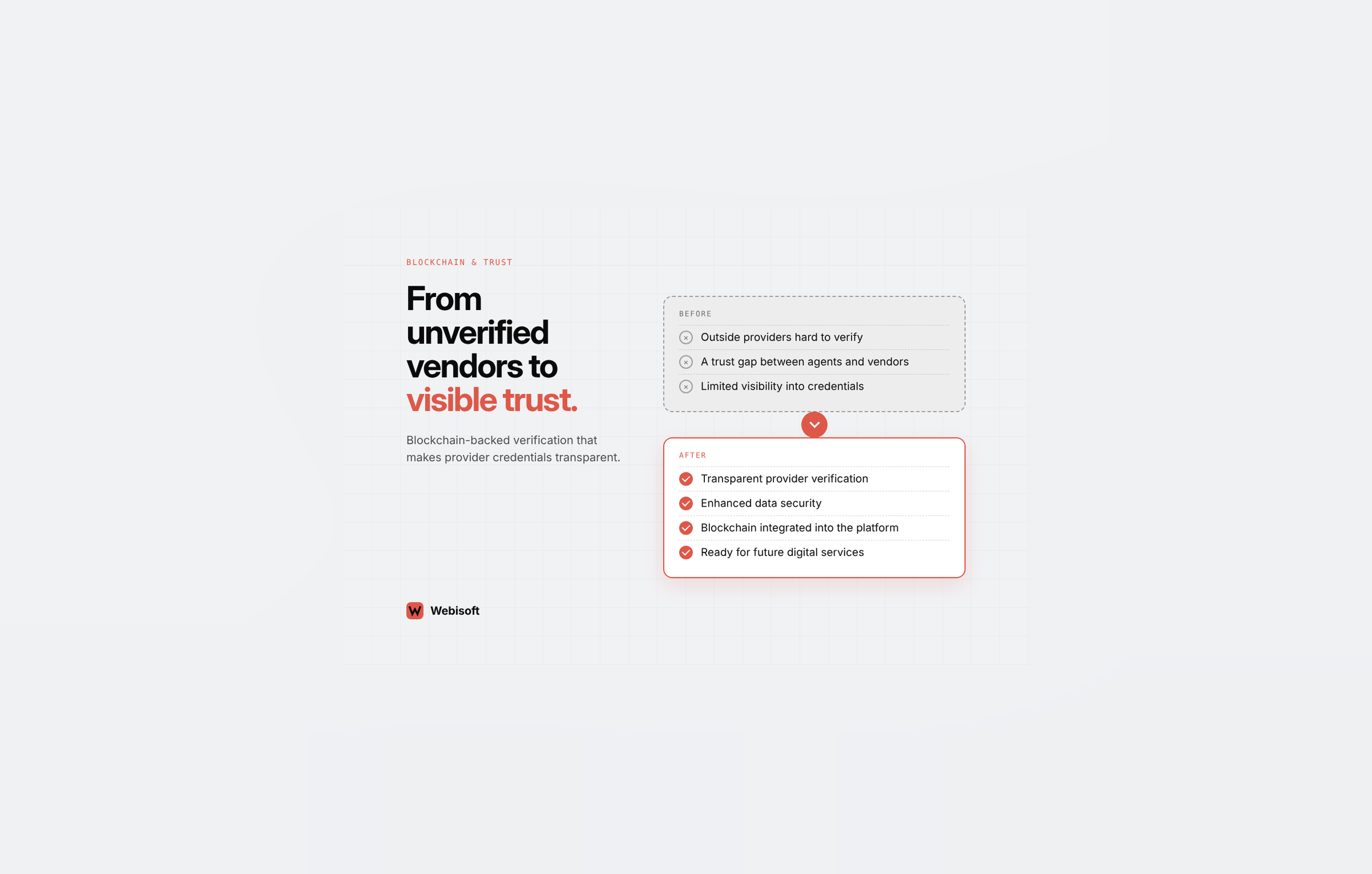 Webisoft agency's portfolio