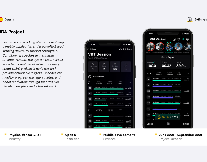 Lampa Software agency's portfolio