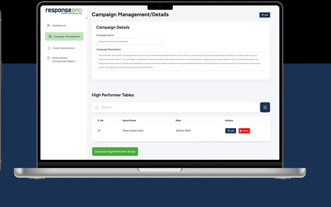 Kodexo Labs agency's portfolio
