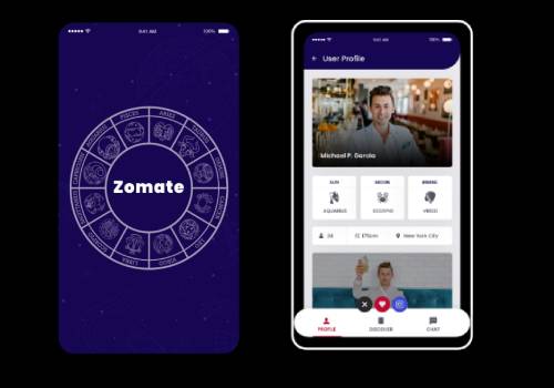 GuruTechnoLabs agency's portfolio