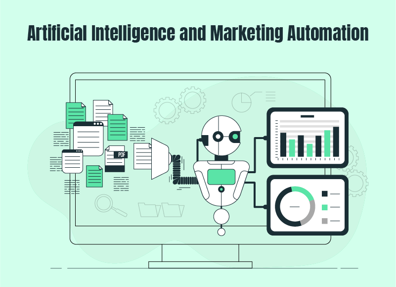 Marketing Automation with Artificial Intelligence
