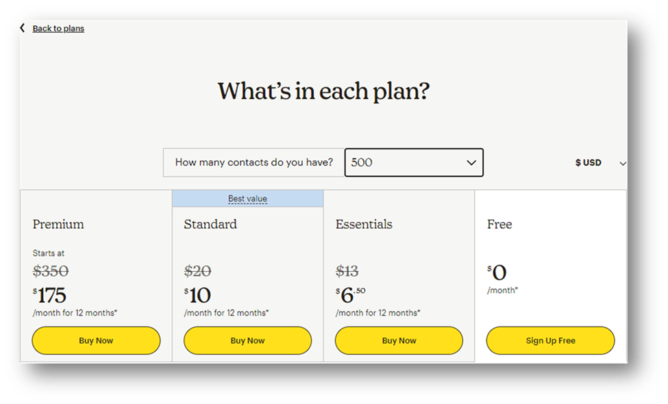 Pricing